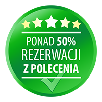 Ponad 50% rezerwacji na wieczory kawalerskie pochodzi z polecenia